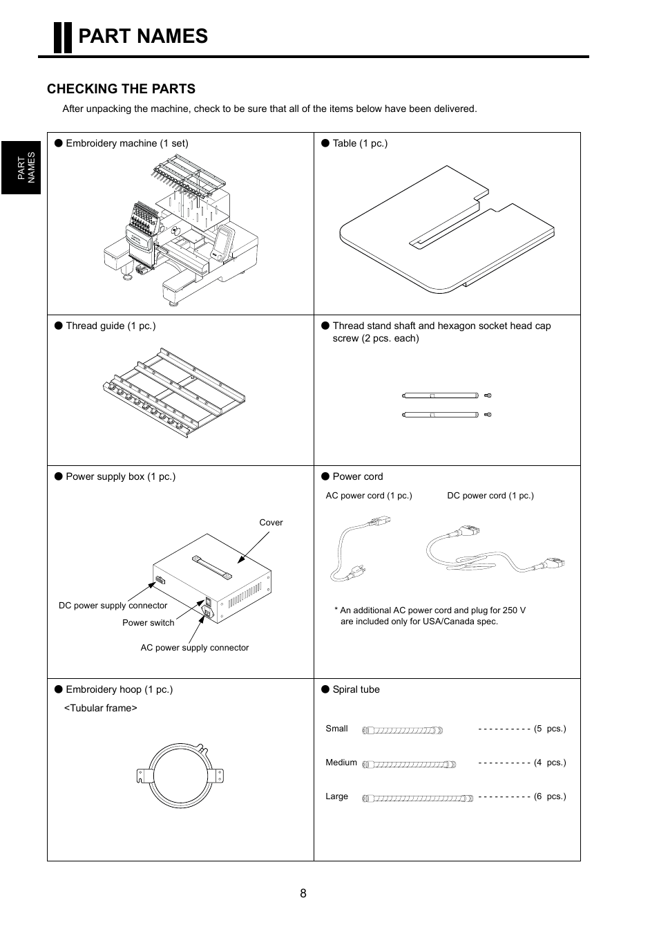 Checking the parts, Part names | TOYOTA EPS9000 User Manual | Page 8 / 101