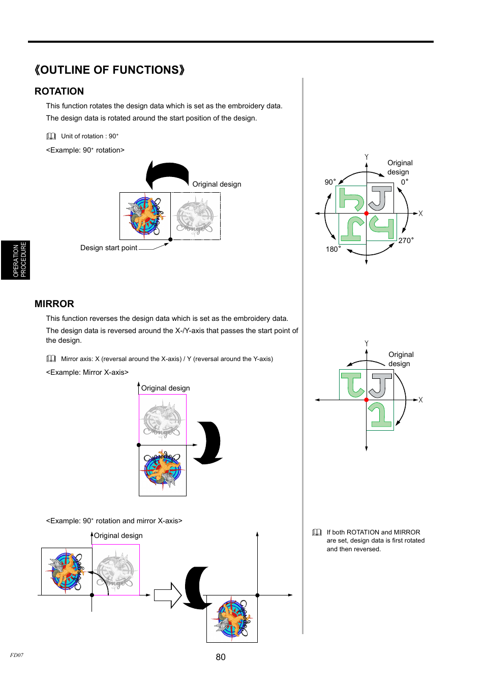 Outline of functions, Rotation mirror | TOYOTA EPS9000 User Manual | Page 80 / 101