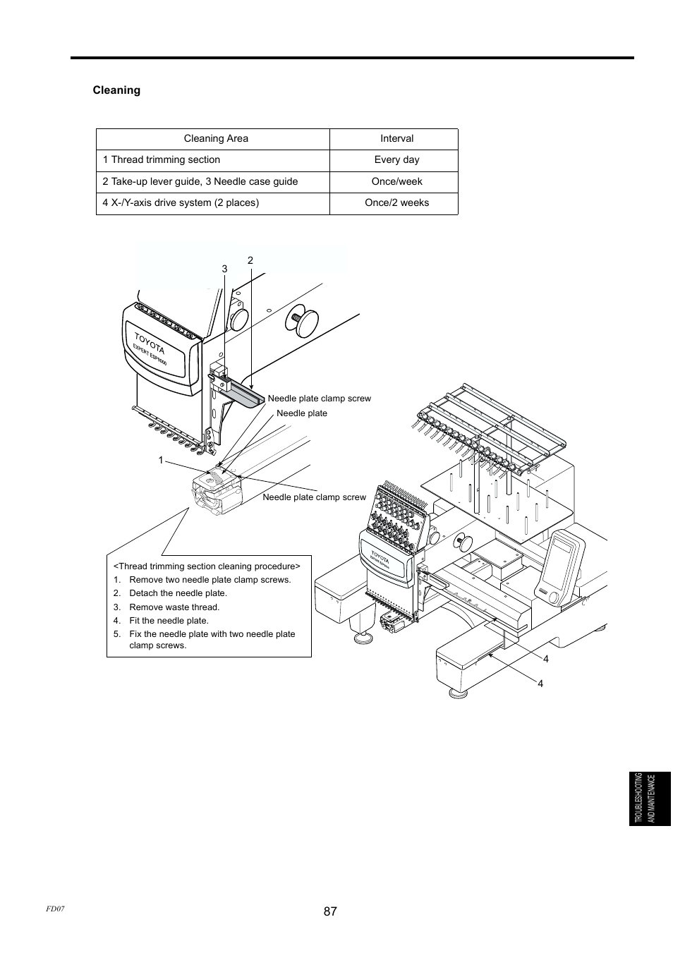 TOYOTA EPS9000 User Manual | Page 87 / 101