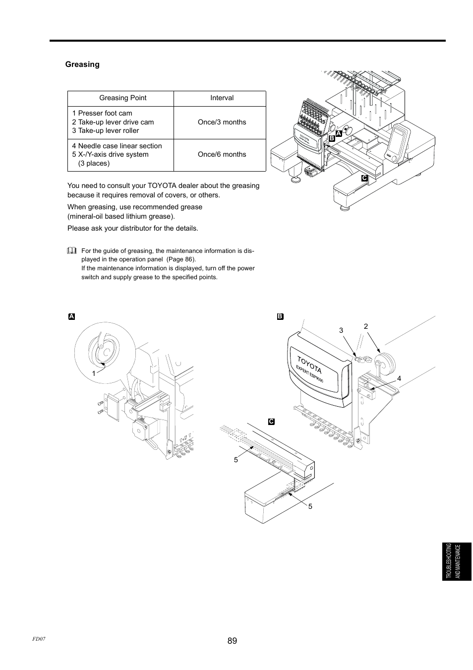 TOYOTA EPS9000 User Manual | Page 89 / 101