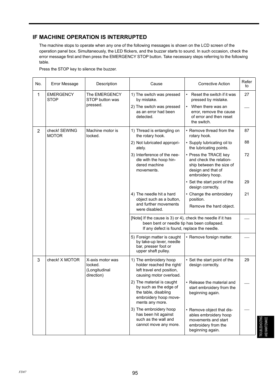 If machine operation is interrupted | TOYOTA EPS9000 User Manual | Page 95 / 101