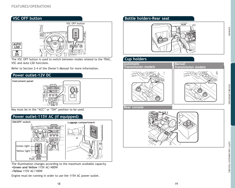 Bottle holders-rear seat cup holders, Power outlet-12v dc, Power outlet-115v ac (if equipped) | Vsc off button, Features/operations, Rear console | TOYOTA FJ Cruiser User Manual | Page 12 / 15