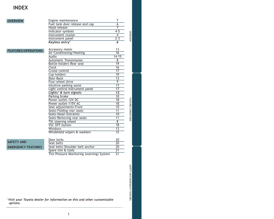 Index | TOYOTA FJ Cruiser User Manual | Page 3 / 15