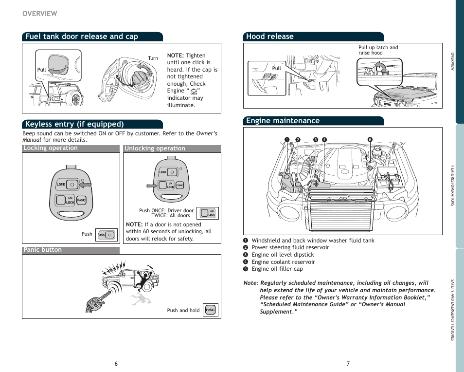 Fuel tank door release and cap hood release, Keyless entry (if equipped), Engine maintenance | Overview, Panic button, Locking operation unlocking operation | TOYOTA FJ Cruiser User Manual | Page 6 / 15