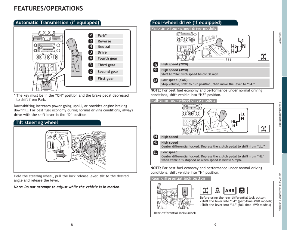 Features/operations, Four-wheel drive (if equipped), Automatic transmission (if equipped) | Tilt steering wheel | TOYOTA FJ Cruiser User Manual | Page 7 / 15