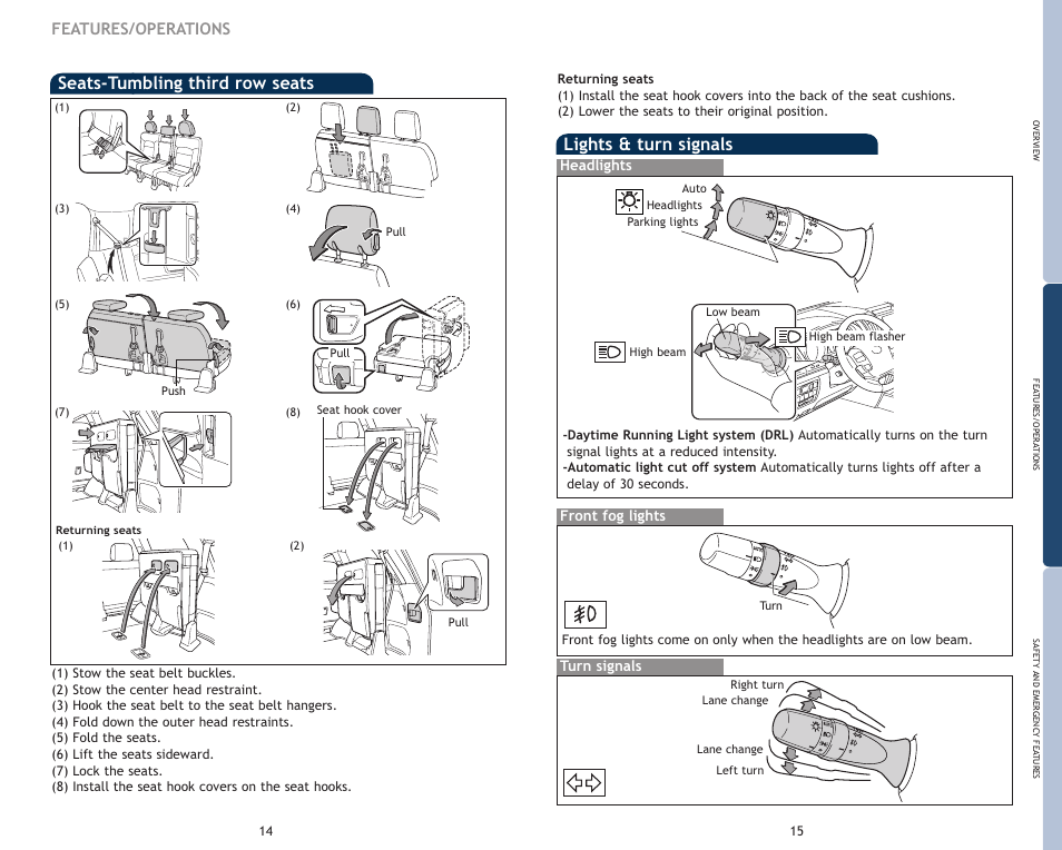 Seats-tumbling third row seats, Lights & turn signals, Features/operations | Turn signals headlights, Front fog lights | TOYOTA 2009 Land Cruiser User Manual | Page 10 / 19