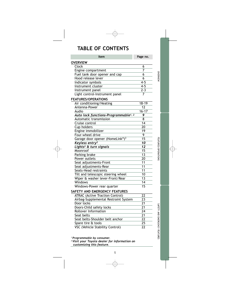 TOYOTA 2005 User Manual | Page 3 / 17
