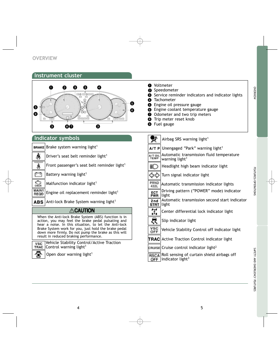 Instrument cluster, Indicator symbols, Overview | TOYOTA 2005 User Manual | Page 5 / 17