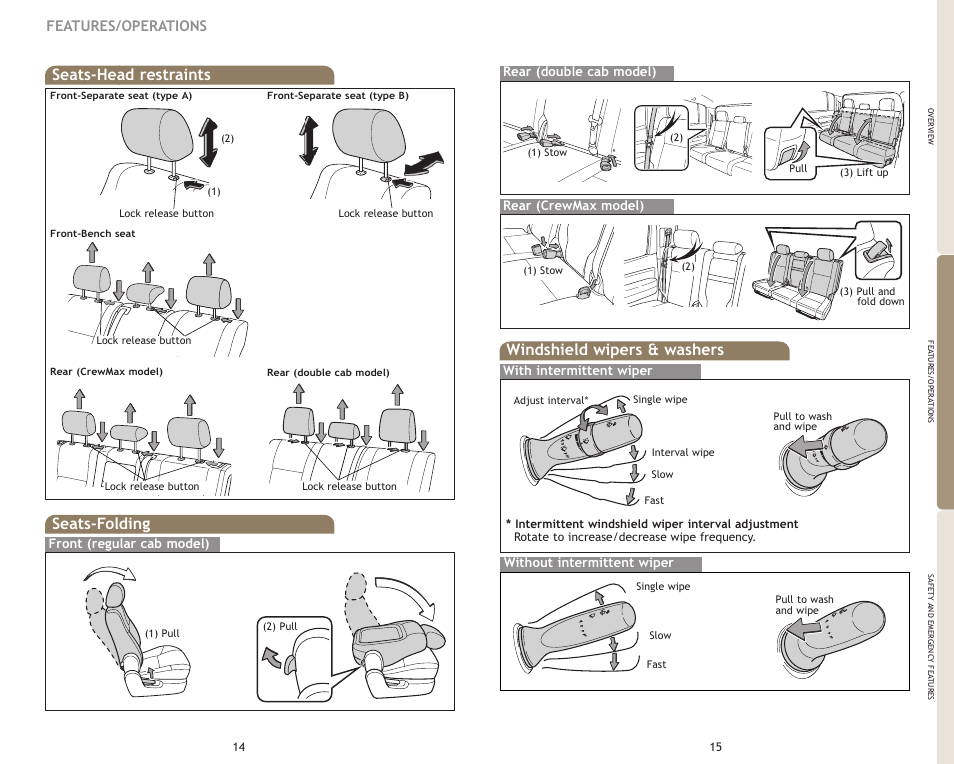 Seats-folding, Windshield wipers & washers, Seats-head restraints | Features/operations, Front (regular cab model) rear (double cab model), Rear (crewmax model), With intermittent wiper, Without intermittent wiper | TOYOTA 2009 Tundra User Manual | Page 10 / 19