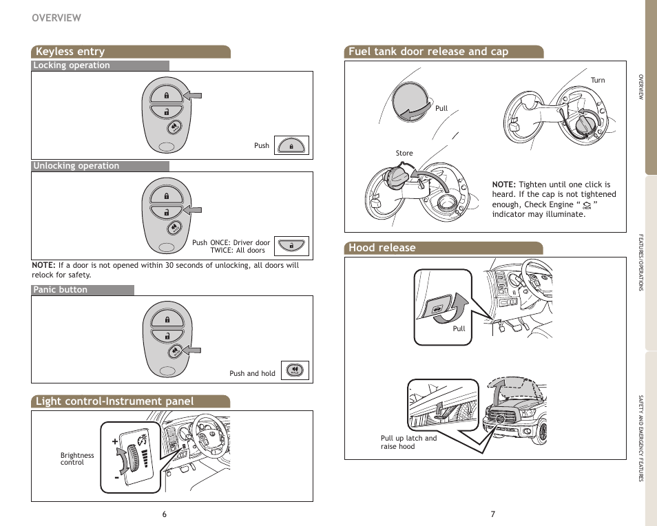 Light control-instrument panel, Overview | TOYOTA 2009 Tundra User Manual | Page 6 / 19