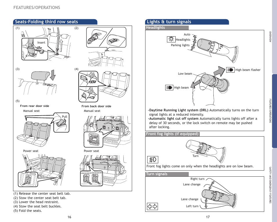 Seats-folding third row seats, Lights & turn signals, Features/operations | Turn signals headlights, Front fog lights (if equipped) | TOYOTA 2009 Sequoia User Manual | Page 11 / 21