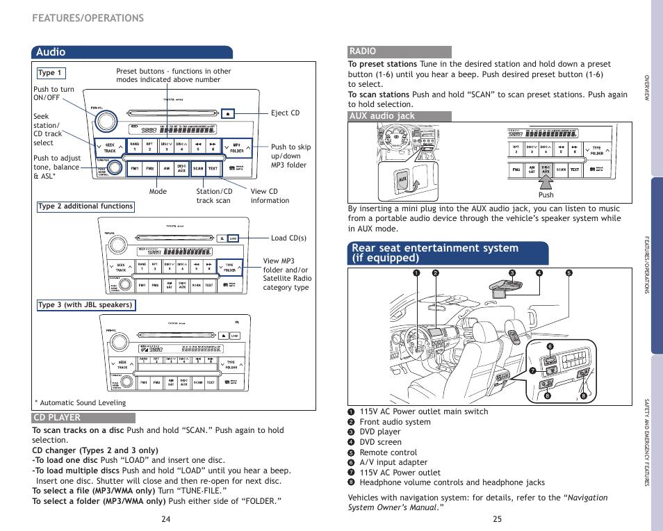 Audio rear seat entertainment system (if equipped), Features/operations | TOYOTA 2009 Sequoia User Manual | Page 15 / 21