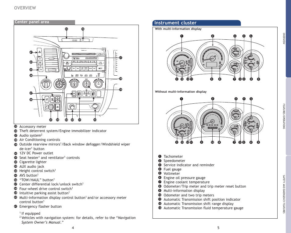 Instrument cluster, Overview, Center panel area | TOYOTA 2009 Sequoia User Manual | Page 5 / 21