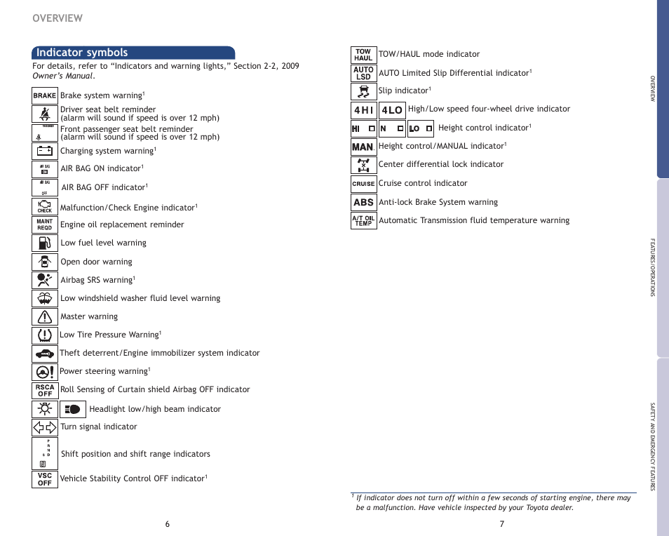 Indicator symbols, Overview | TOYOTA 2009 Sequoia User Manual | Page 6 / 21