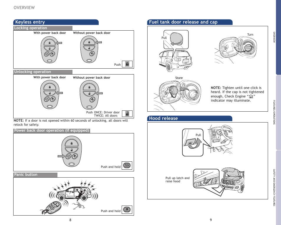 Keyless entry, Hood release, Fuel tank door release and cap | Overview, Panic button | TOYOTA 2009 Sequoia User Manual | Page 7 / 21