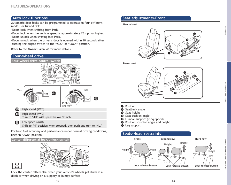 Auto lock functions, Four-wheel drive, Seat adjustments-front | Seats-head restraints, Features/operations | TOYOTA 2009 Sequoia User Manual | Page 9 / 21