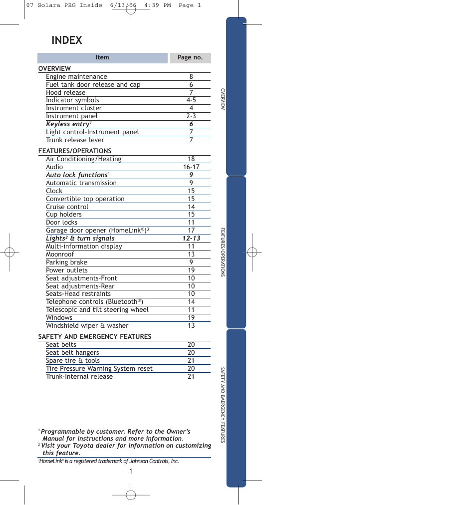 Index | TOYOTA CAMRY SOLARA 00452-PRG07-SOL User Manual | Page 3 / 14