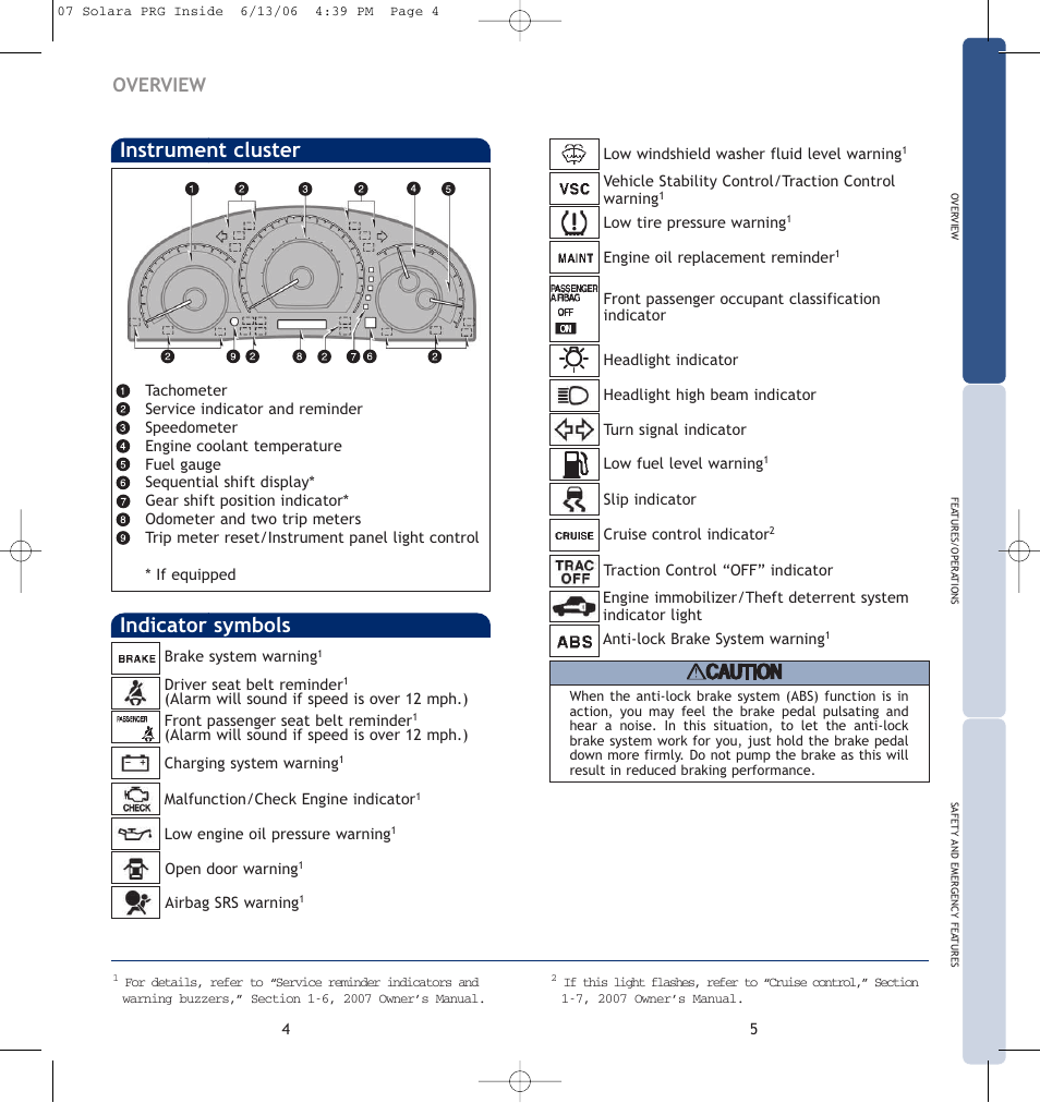 Indicator symbols, Instrument cluster, Overview | TOYOTA CAMRY SOLARA 00452-PRG07-SOL User Manual | Page 5 / 14