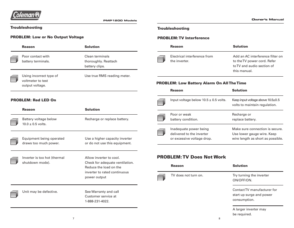 Problem: tv does not work | Team Products PMP1200 User Manual | Page 5 / 6