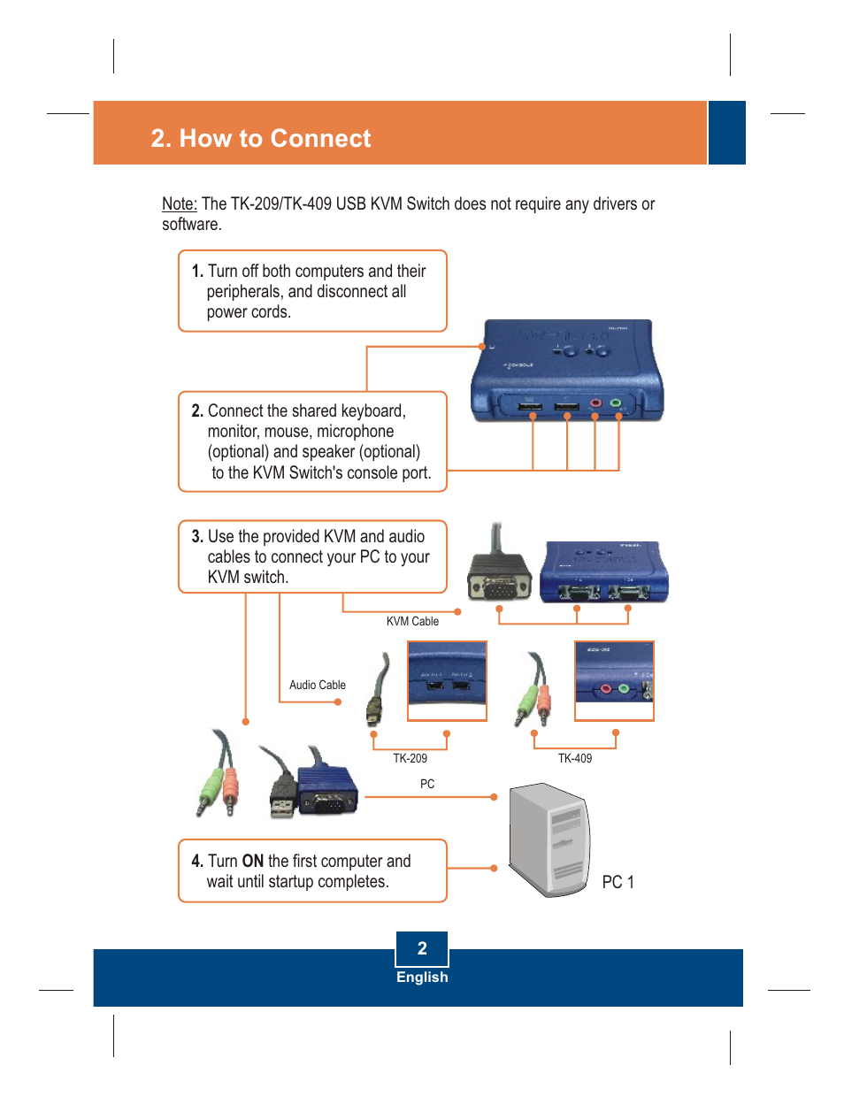 How to connect | TRENDnet TK-409K User Manual | Page 4 / 11