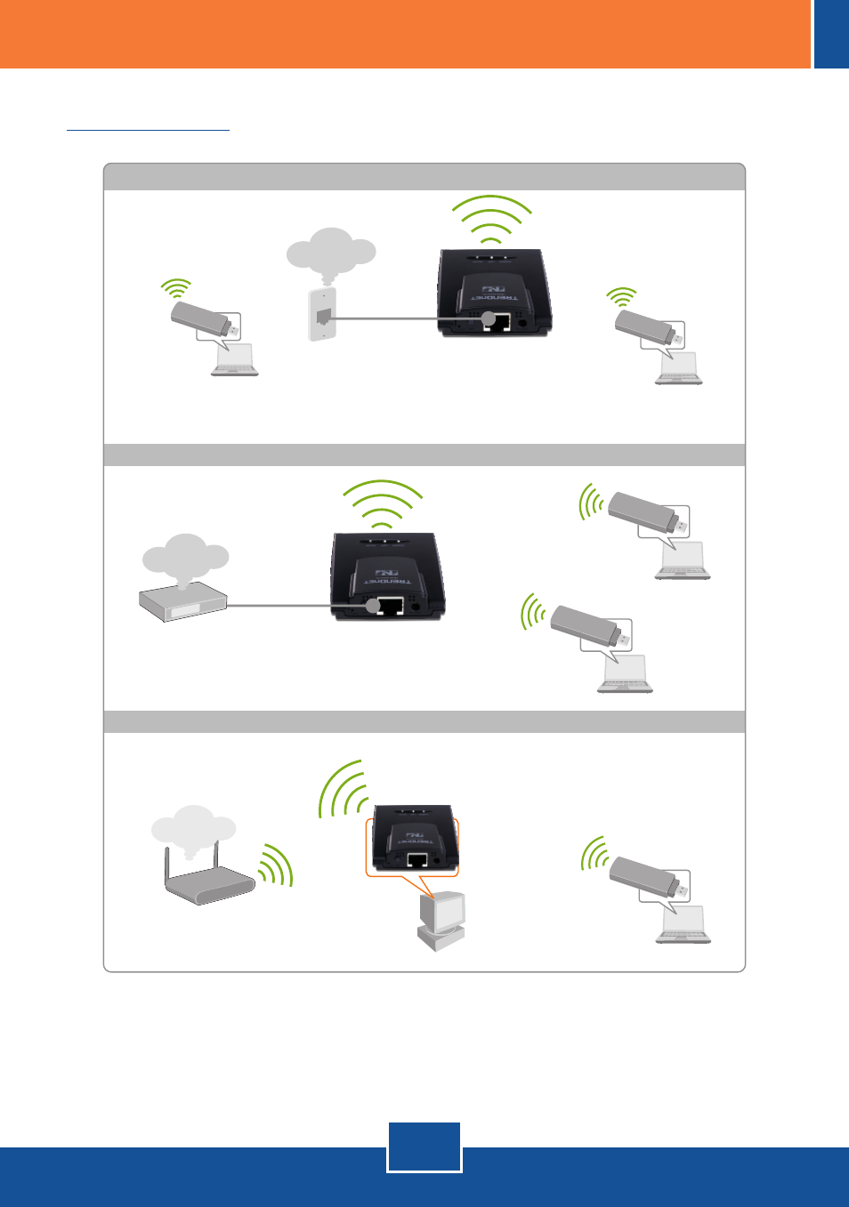 Application, 300mbps wireless n travel router kit, English | TRENDnet TEW-654TR User Manual | Page 4 / 18