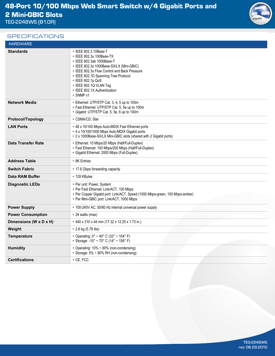 TRENDnet TEG-2248WS User Manual | Page 2 / 3