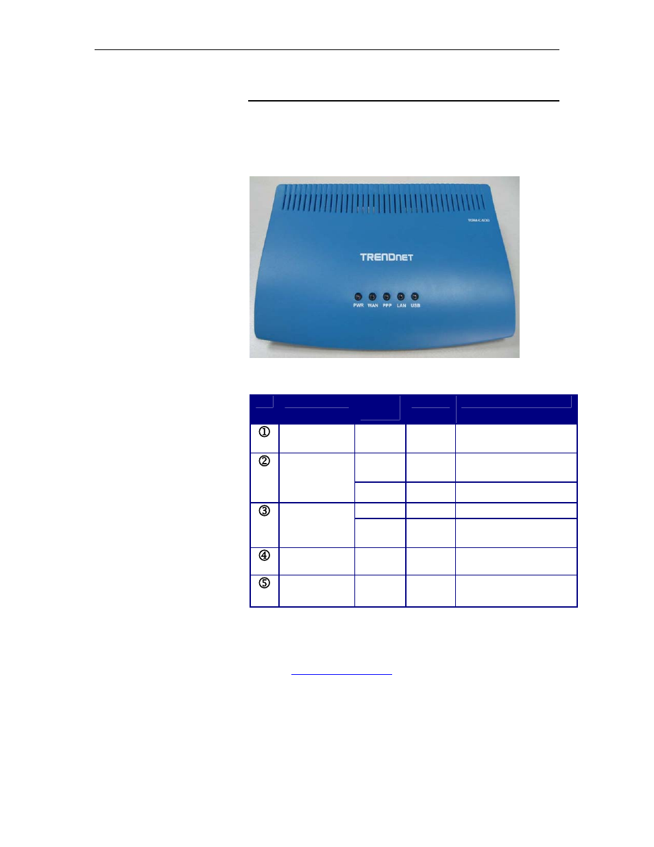 Testing your setup | TRENDnet TDM-E400 User Manual | Page 37 / 205