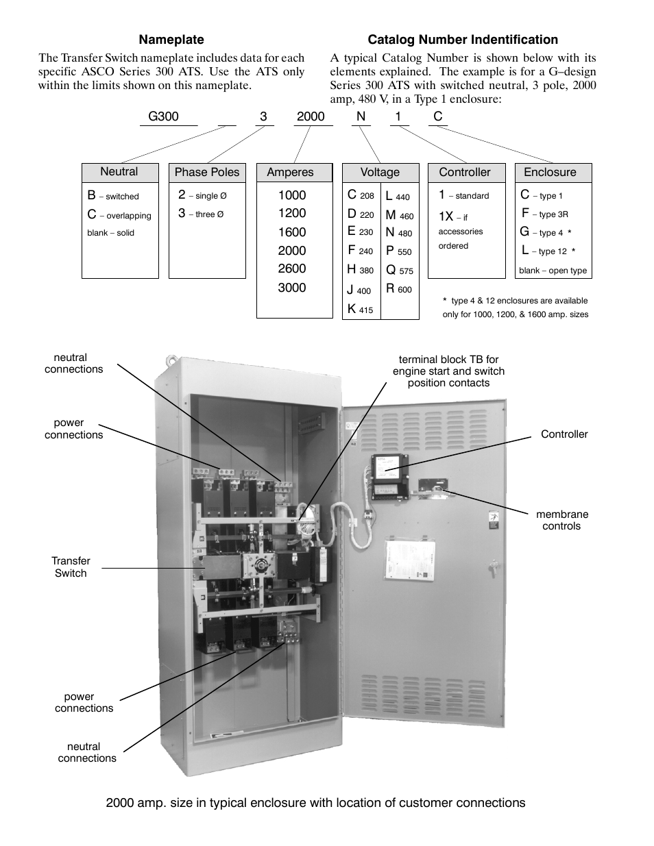 TRENDnet Series 300 User Manual | Page 2 / 18