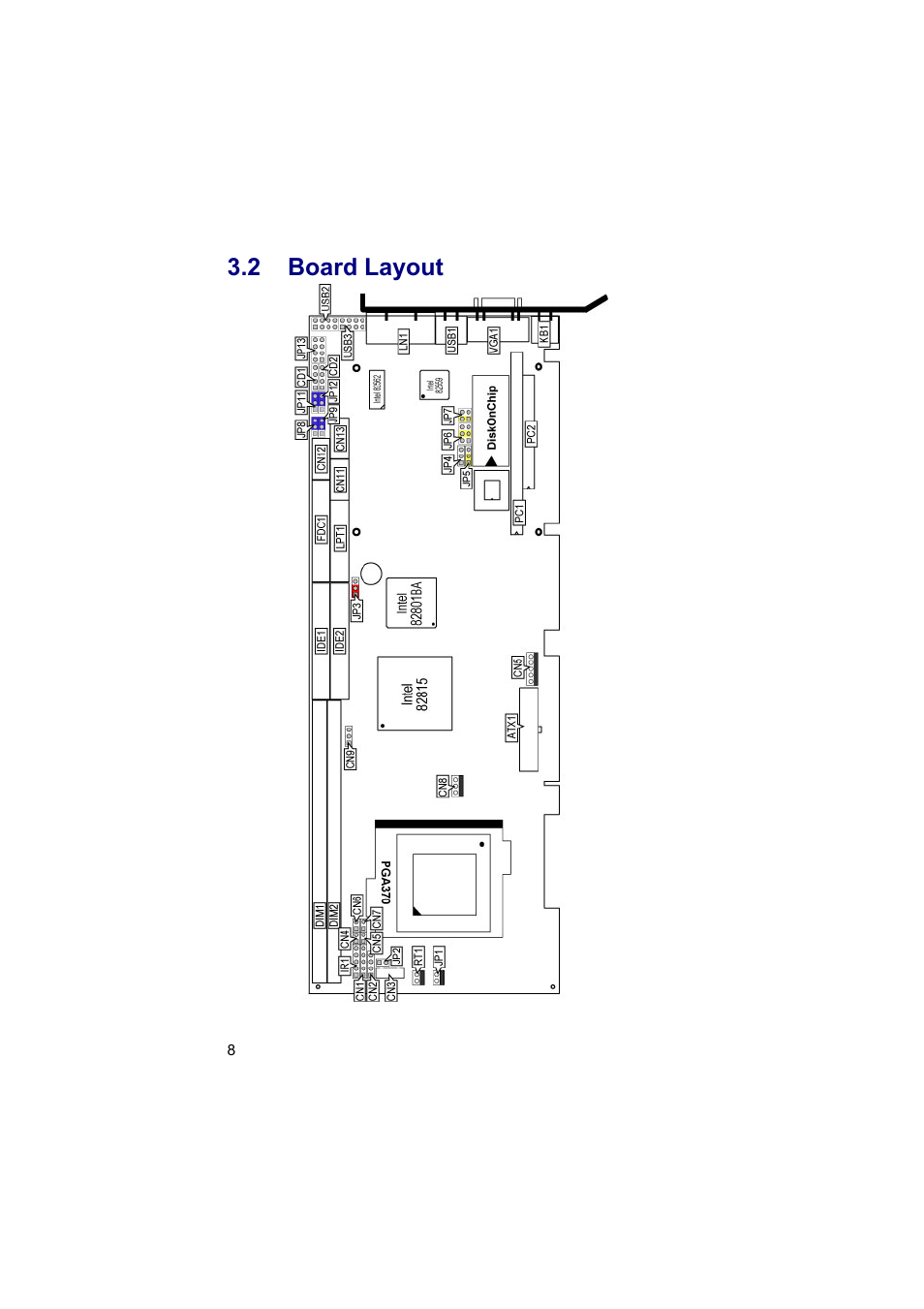 2 board layout | TRENDnet Industrial Single Board Computer HS-6038 User Manual | Page 14 / 86