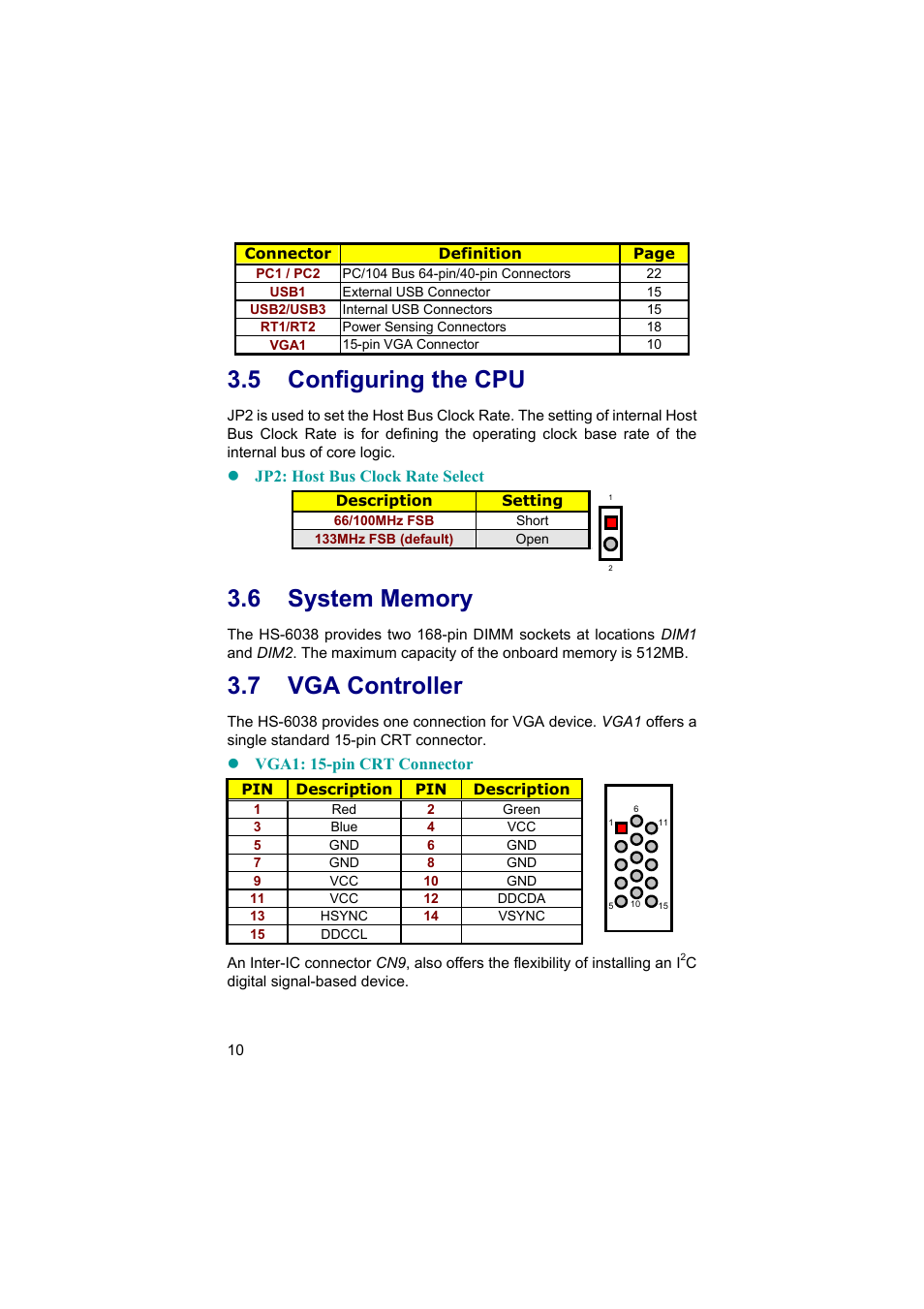 5 configuring the cpu, 7 vga controller | TRENDnet Industrial Single Board Computer HS-6038 User Manual | Page 16 / 86