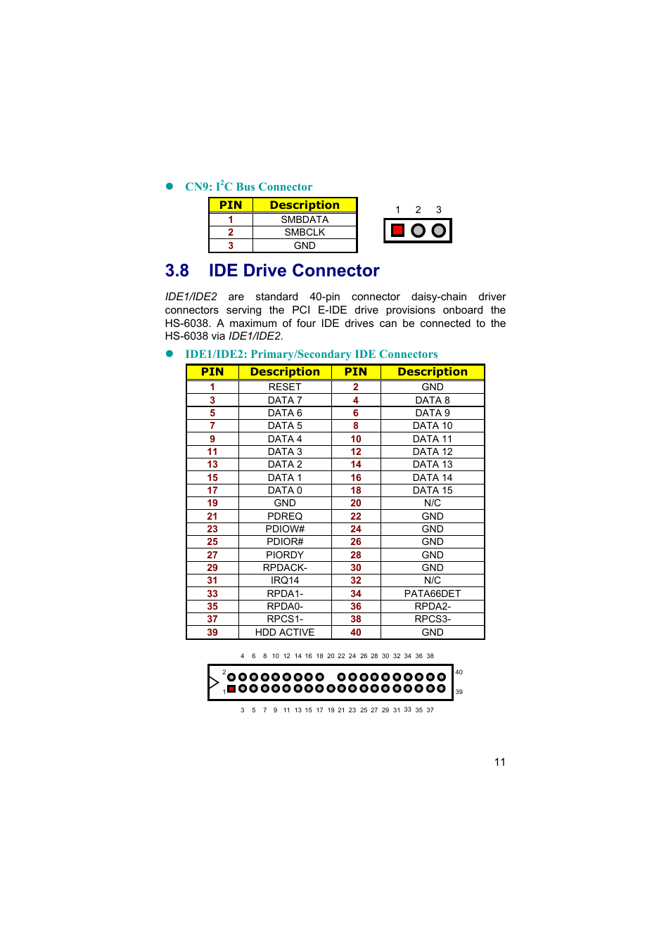 8 ide drive connector | TRENDnet Industrial Single Board Computer HS-6038 User Manual | Page 17 / 86
