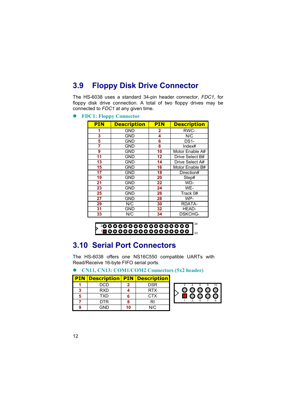 9 floppy disk drive connector, 10 serial port connectors | TRENDnet Industrial Single Board Computer HS-6038 User Manual | Page 18 / 86