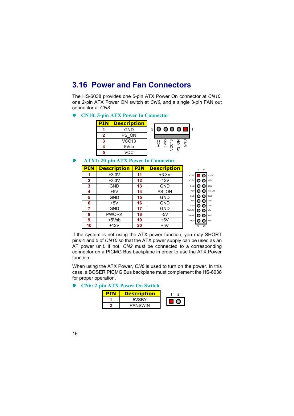 16 power and fan connectors, Cn10: 5-pin atx power in connector, Atx1: 20-pin atx power in connector | Cn6: 2-pin atx power on switch | TRENDnet Industrial Single Board Computer HS-6038 User Manual | Page 22 / 86
