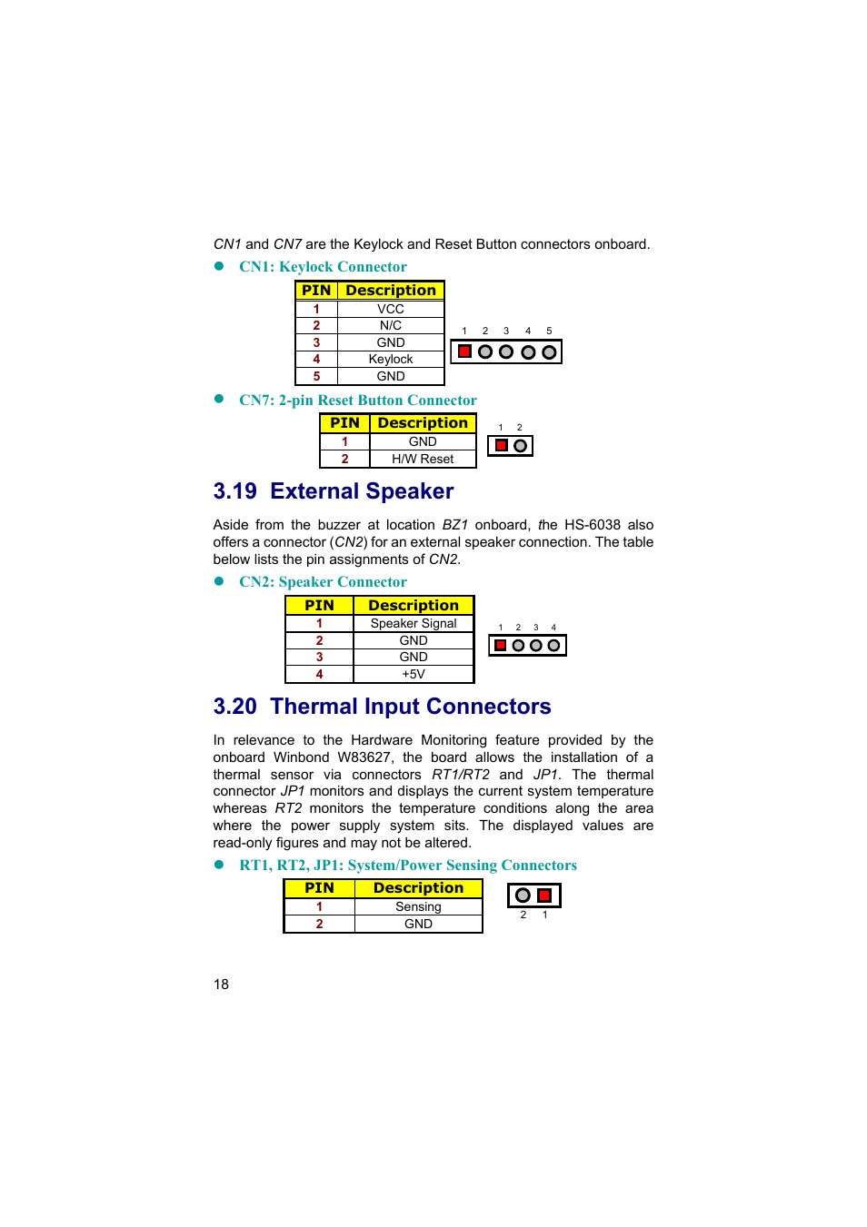 19 external speaker, 20 thermal input connectors | TRENDnet Industrial Single Board Computer HS-6038 User Manual | Page 24 / 86