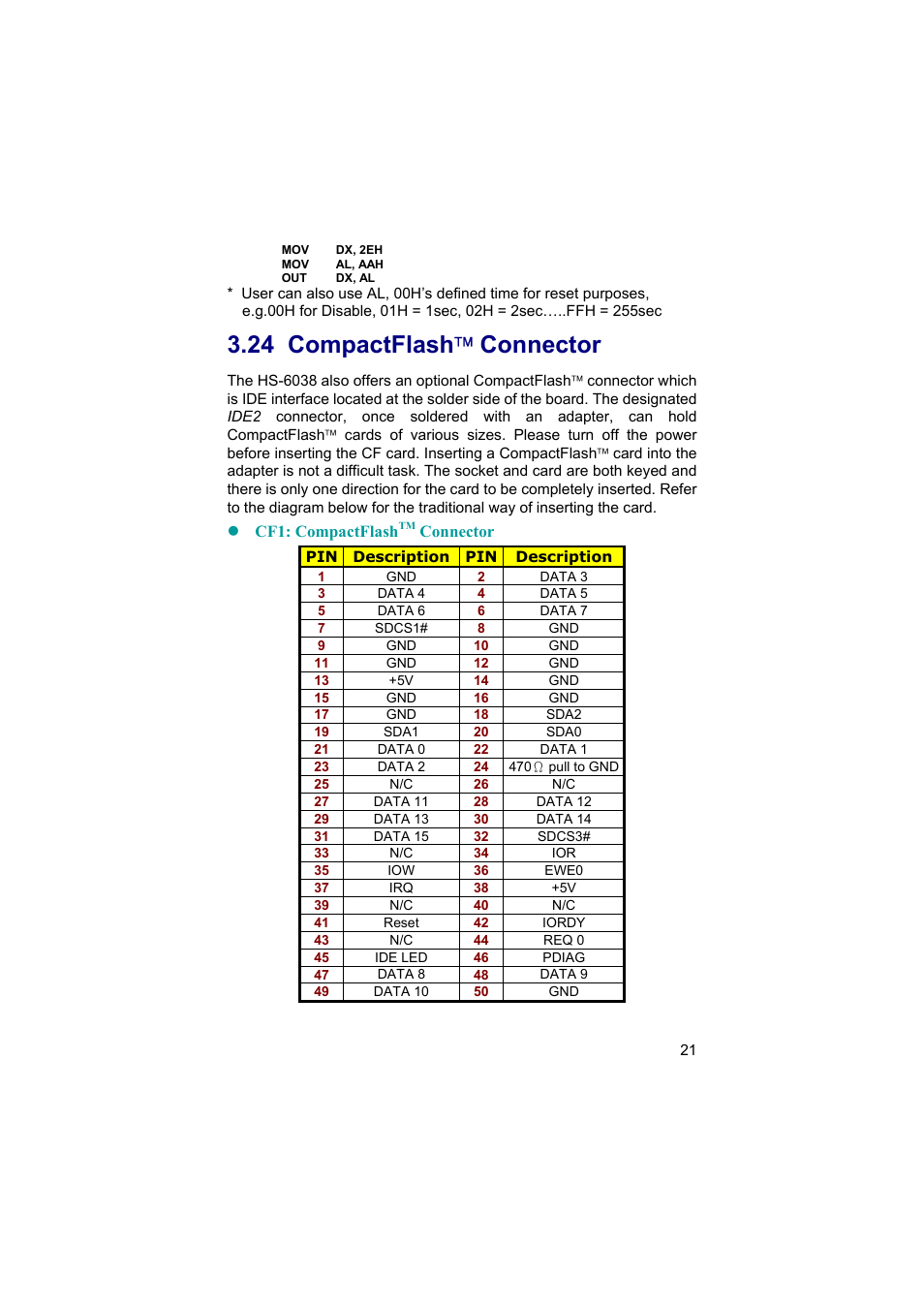 24 compactflash  connector | TRENDnet Industrial Single Board Computer HS-6038 User Manual | Page 27 / 86