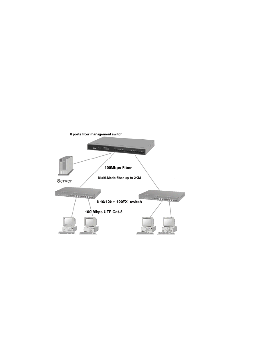 TRENDnet TEG-S081FMI User Manual | Page 10 / 86