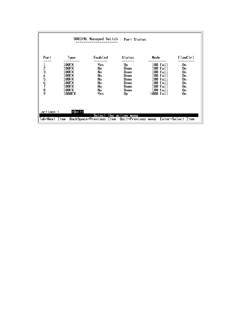 2-2. port counters | TRENDnet TEG-S081FMI User Manual | Page 15 / 86