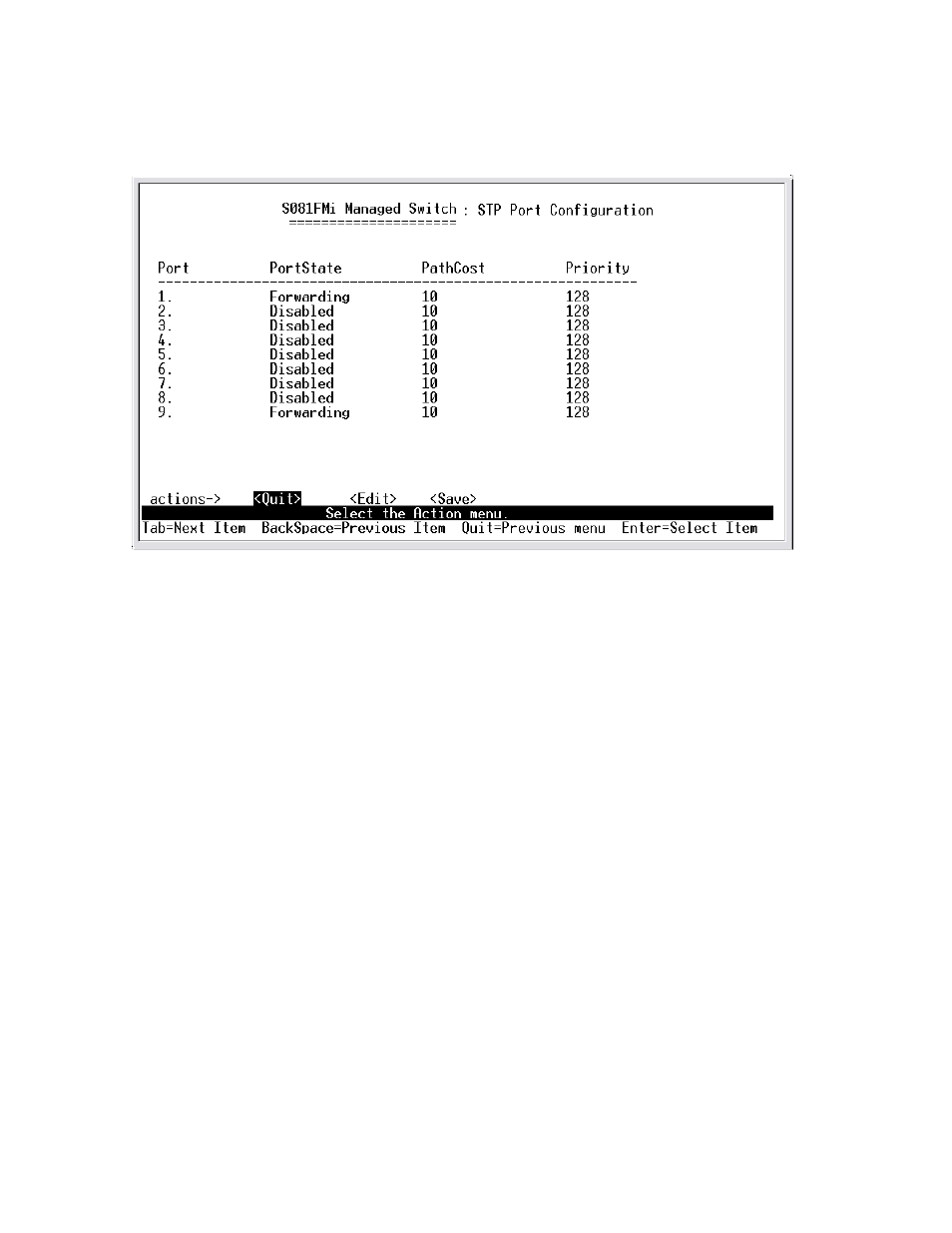 4-1-3.perport configuration, 4-2.snmp | TRENDnet TEG-S081FMI User Manual | Page 38 / 86