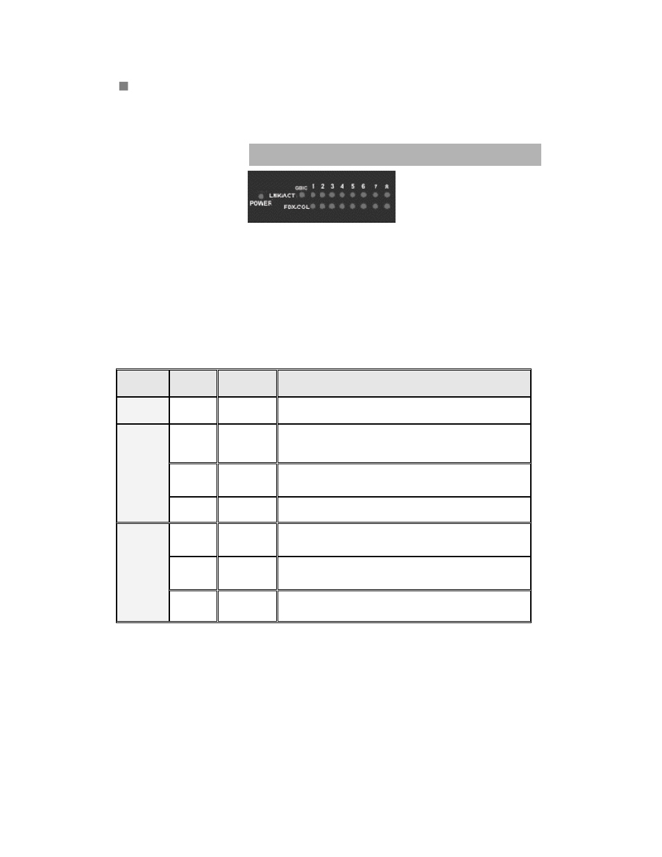 Power, Led indicators | TRENDnet TEG-S081FMI User Manual | Page 7 / 86