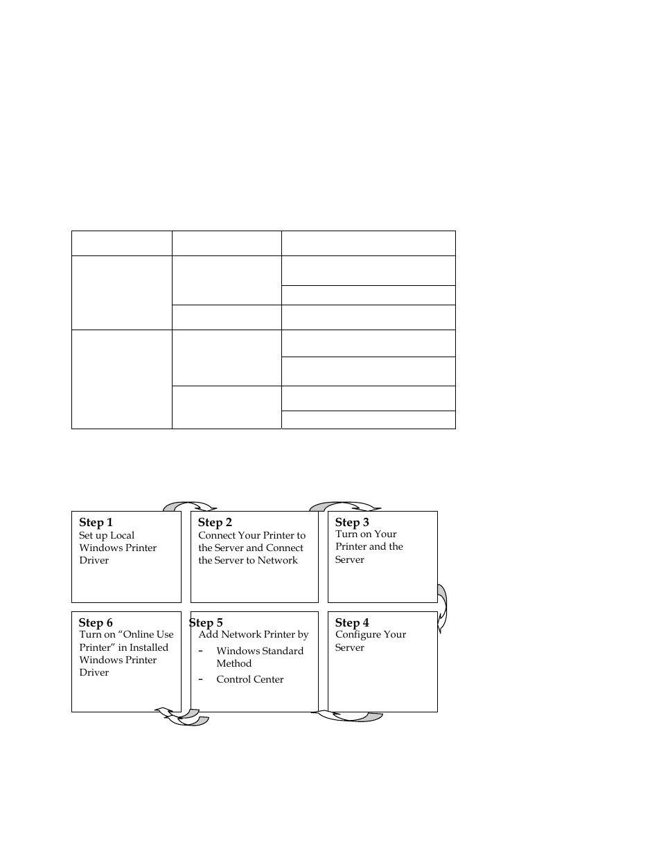 Chapter4 print server in windows, 1 overview of installation methods, 2 connecting the server | TRENDnet TE100-MP1U User Manual | Page 22 / 91