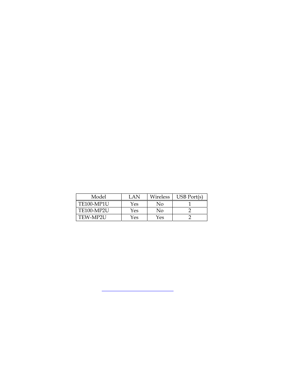 Chapter1 introduction | TRENDnet TE100-MP1U User Manual | Page 5 / 91
