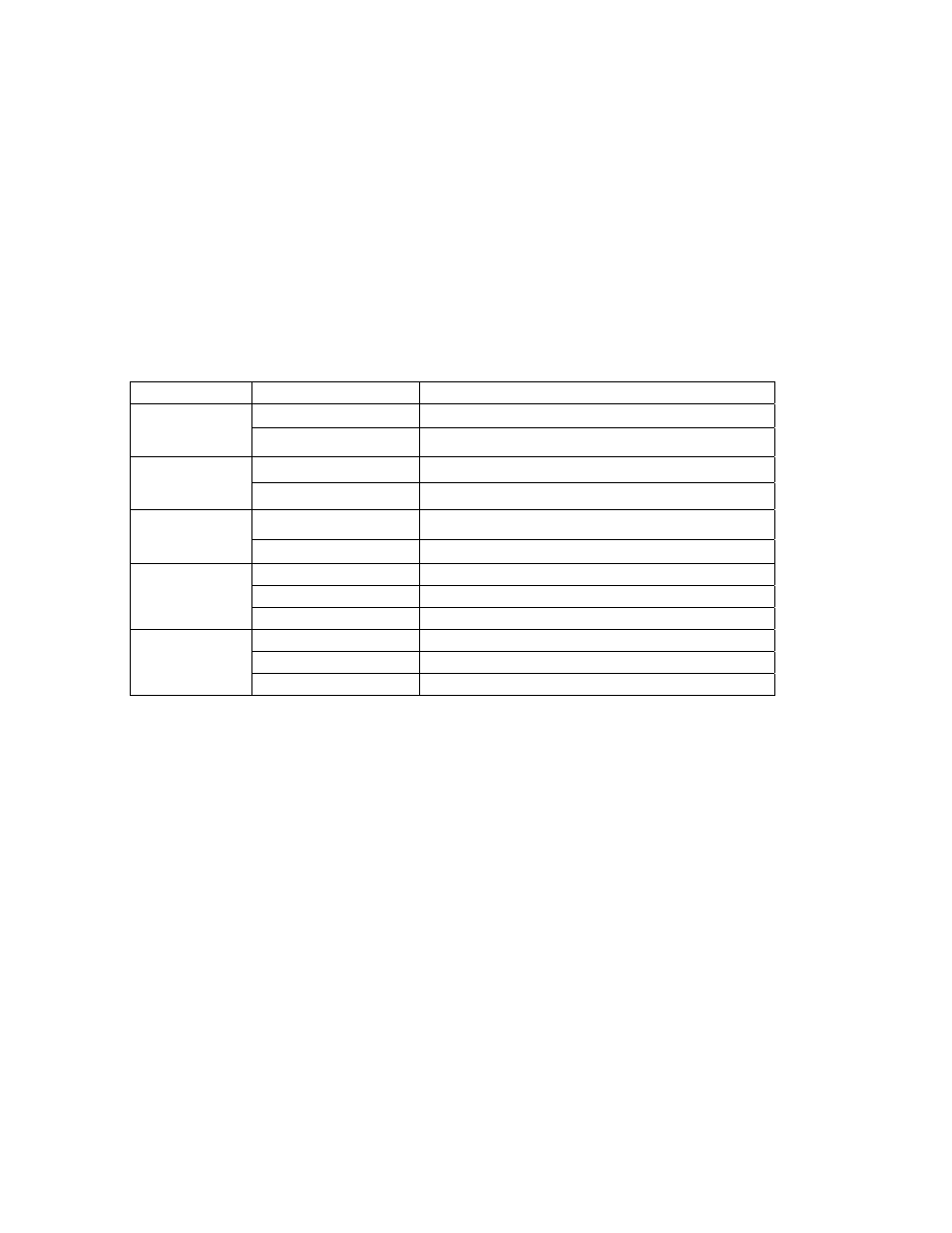Chapter12 troubleshooting | TRENDnet TE100-MP1U User Manual | Page 82 / 91