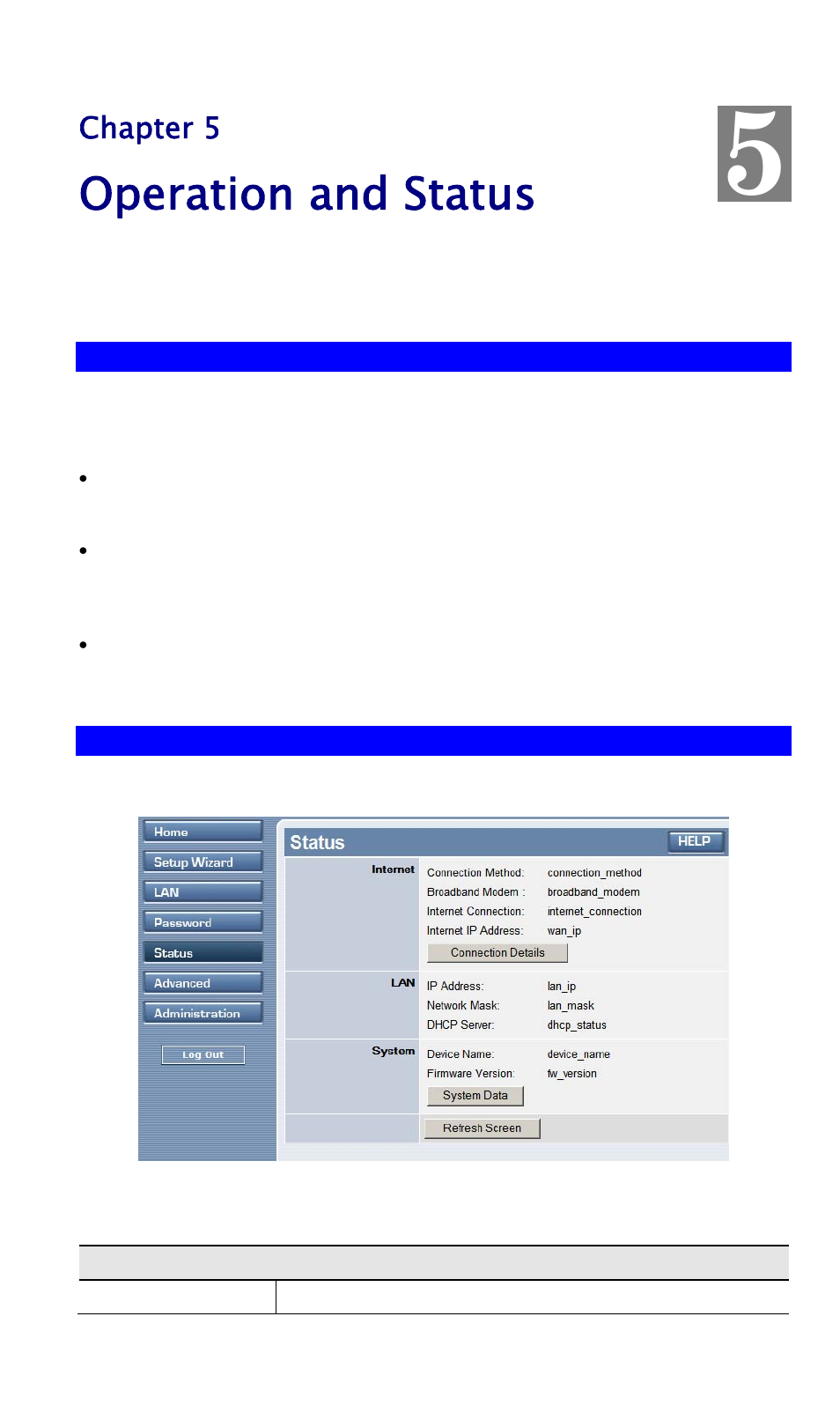 Chapter 5operation and status, Operation, Status screen | Data - status screen, Chapter 5 operation and status, Operation and status, Chapter 5 | TRENDnet TW100 BRF114 User Manual | Page 37 / 83