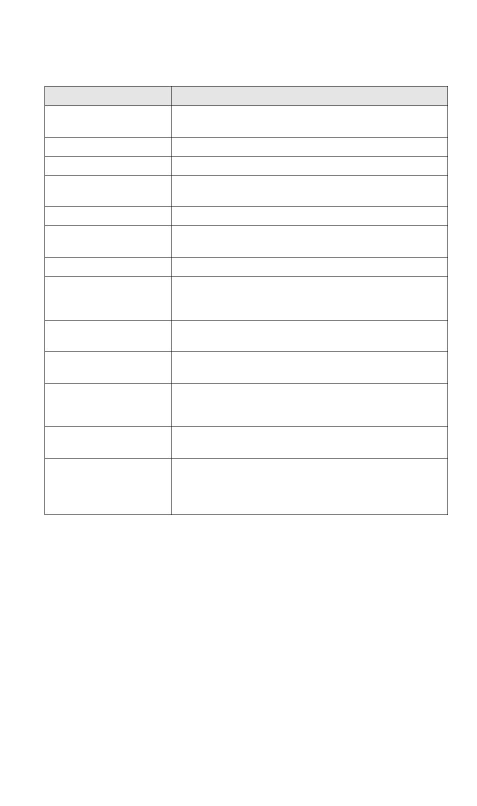 Connection log messages | TRENDnet TW100 BRF114 User Manual | Page 40 / 83