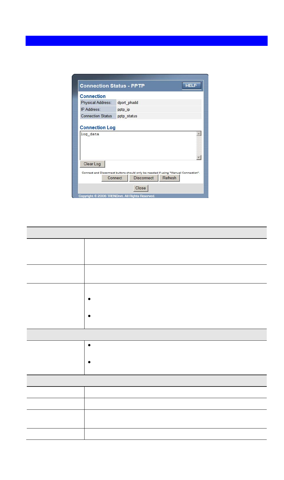 Connection status - pptp, Data - pptp screen | TRENDnet TW100 BRF114 User Manual | Page 41 / 83