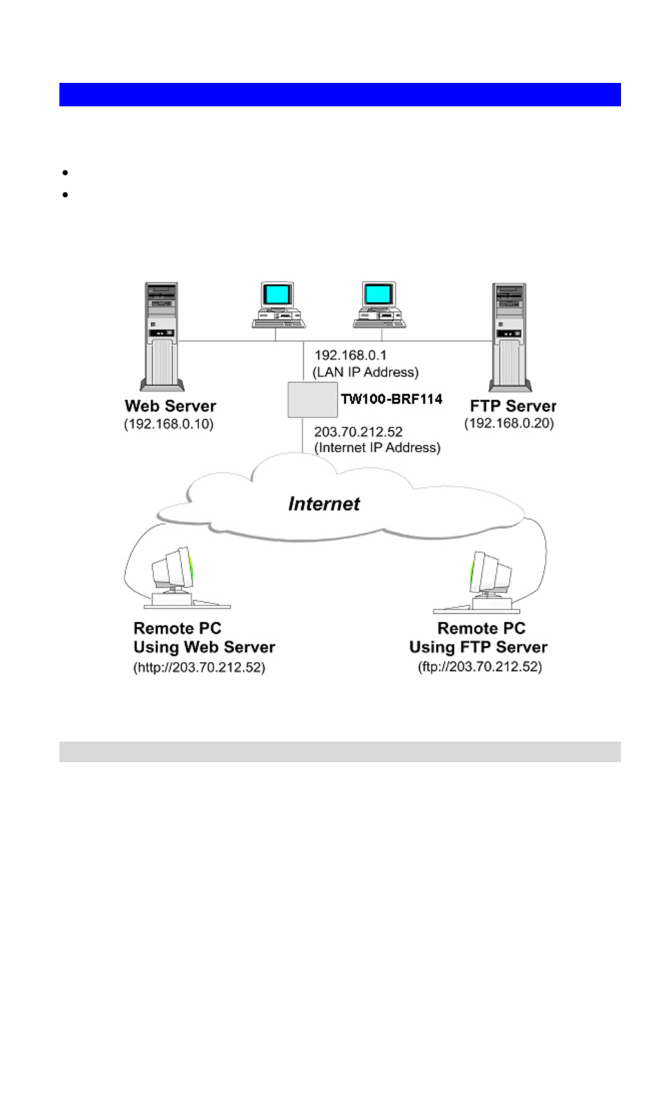 Virtual servers, Ip address seen by internet users | TRENDnet TW100 BRF114 User Manual | Page 54 / 83