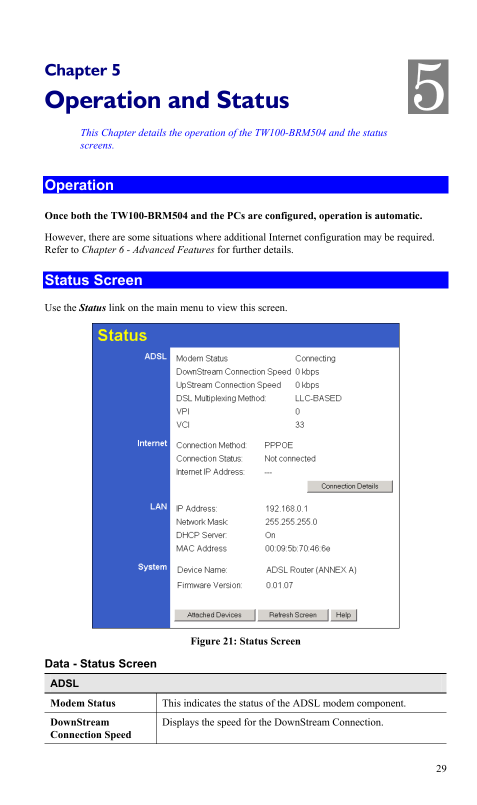 Chapter 5 operation and status, Operation, Status screen | Operation and status | TRENDnet TW100-BRM504 User Manual | Page 32 / 73