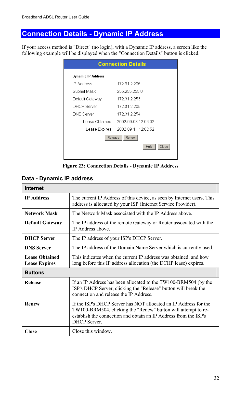 Connection details - dynamic ip address | TRENDnet TW100-BRM504 User Manual | Page 35 / 73
