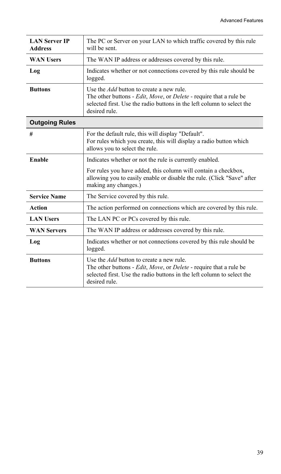 TRENDnet TW100-BRM504 User Manual | Page 42 / 73