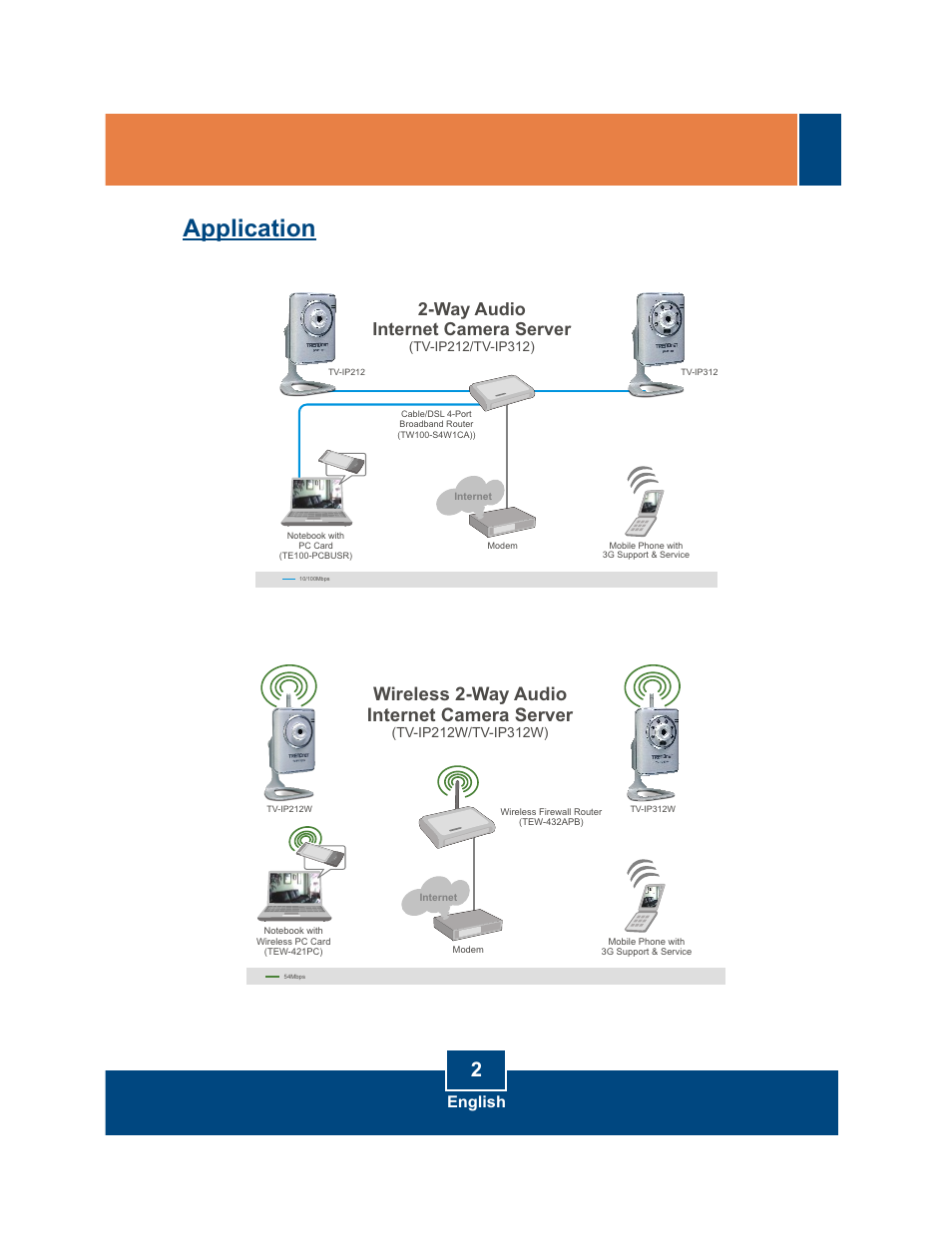 Application, Way audio internet camera server, Wireless 2-way audio internet camera server | English | TRENDnet TV-IP212 User Manual | Page 4 / 11